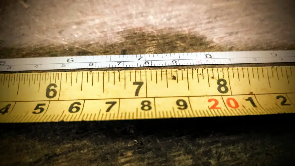 Measurement. Calibration. Metrology.